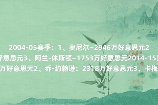 2004-05赛季：1、奥尼尔—2946万好意思元2、穆托姆博—1968万好意思元3、阿兰-休斯顿—1753万好意思元2014-15赛季：1、科比：2350万好意思元2、乔-约翰逊：2318万好意思元3、卡梅隆-安东尼：2246万好意思元2024-25赛季：1、库里：5576万好意思元2、恩比德：5142万好意思元3、约基奇：5142万好意思元    体育最新信息